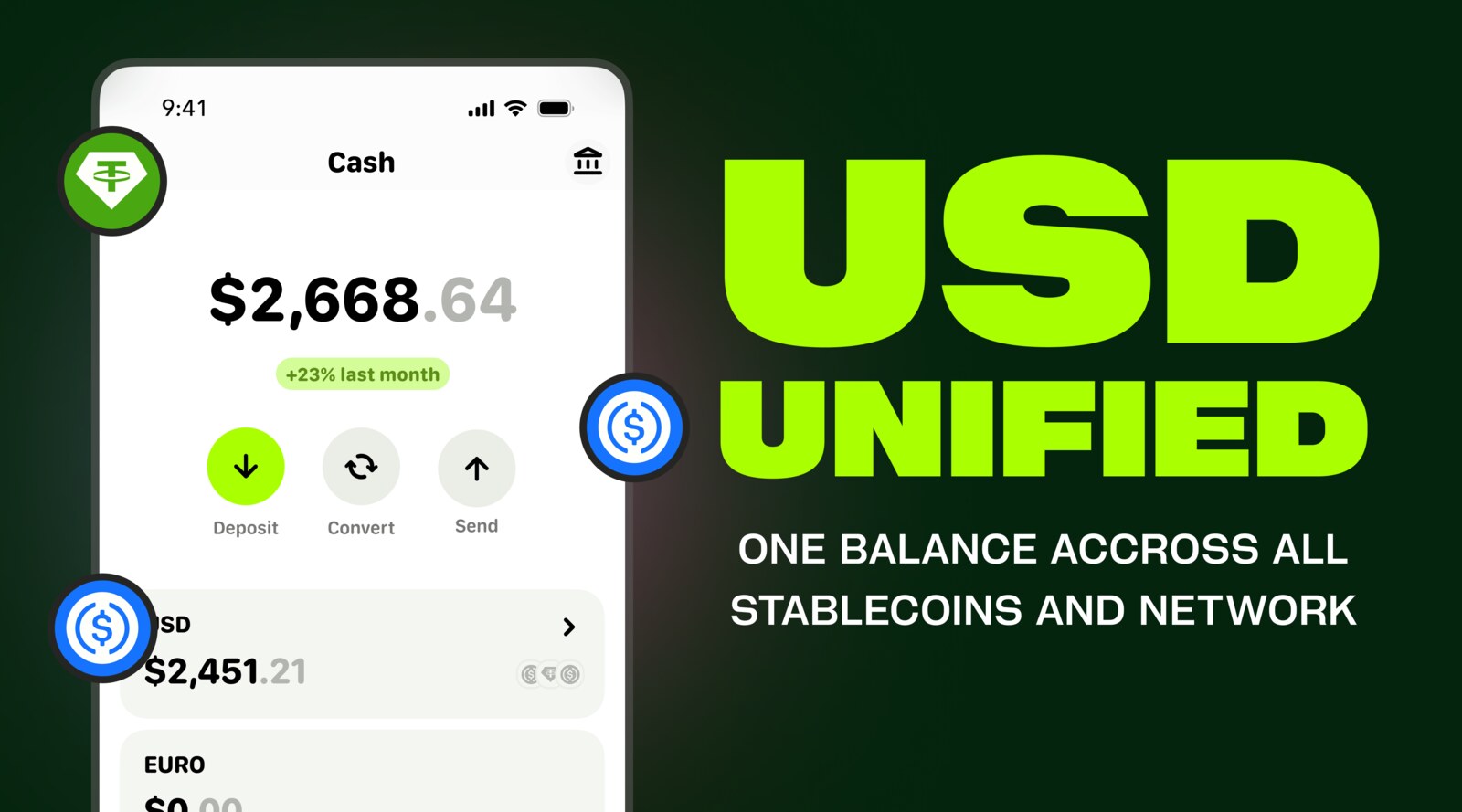 Avvio vs Kast: Which Global Money App Is Right for You? (2026)