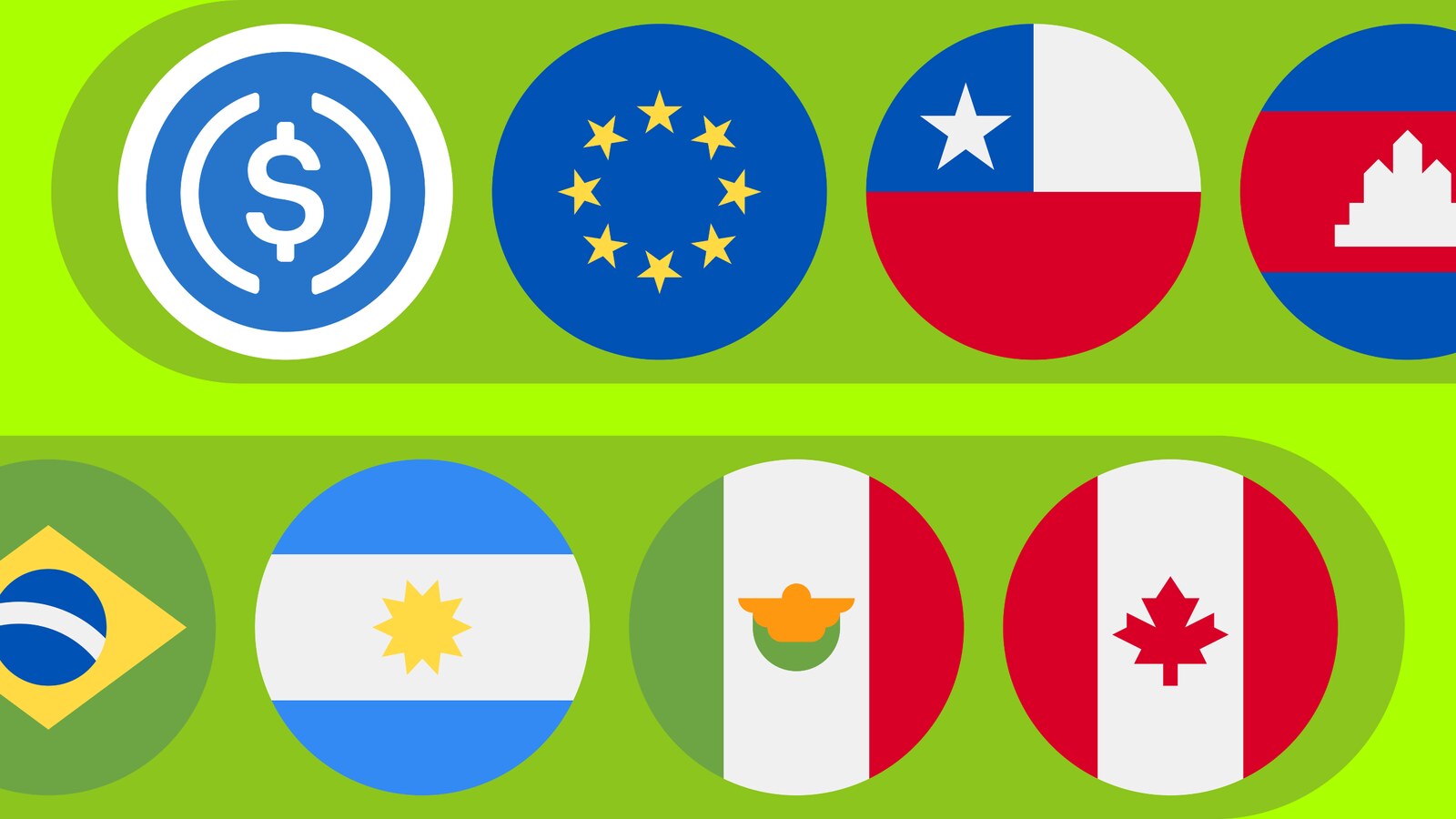 Multi-Currency Accounts: How to Get Paid in USD, EUR, GBP and More